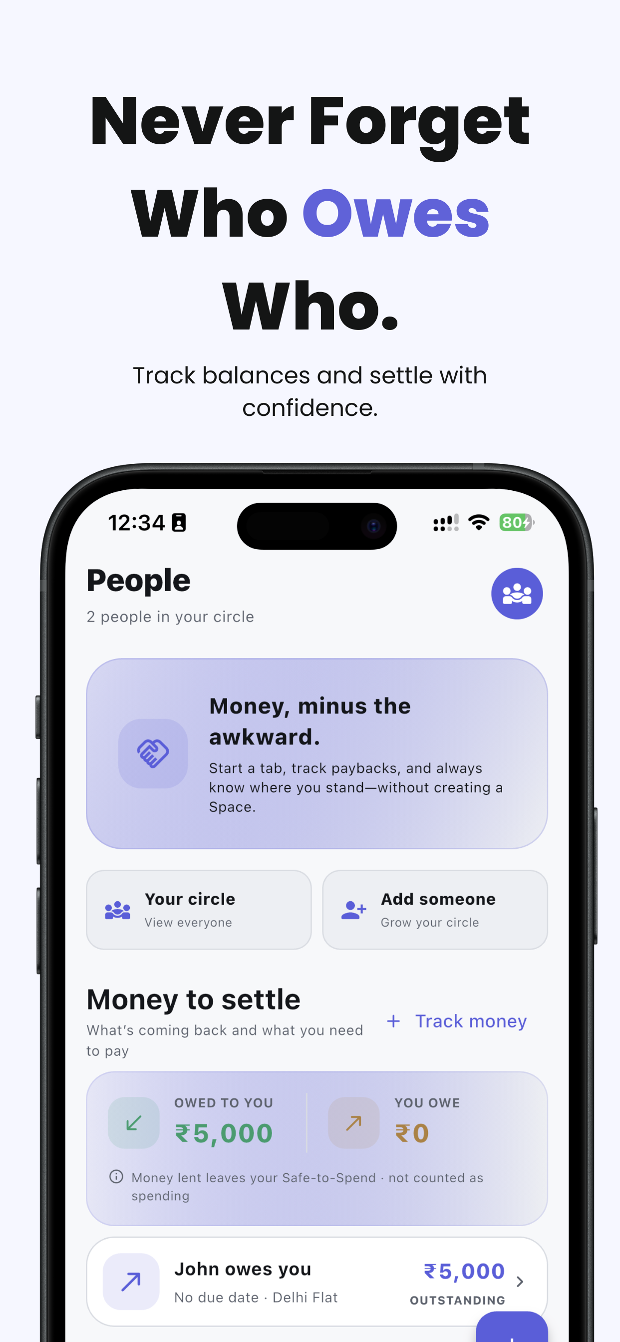 Riqo People screen
